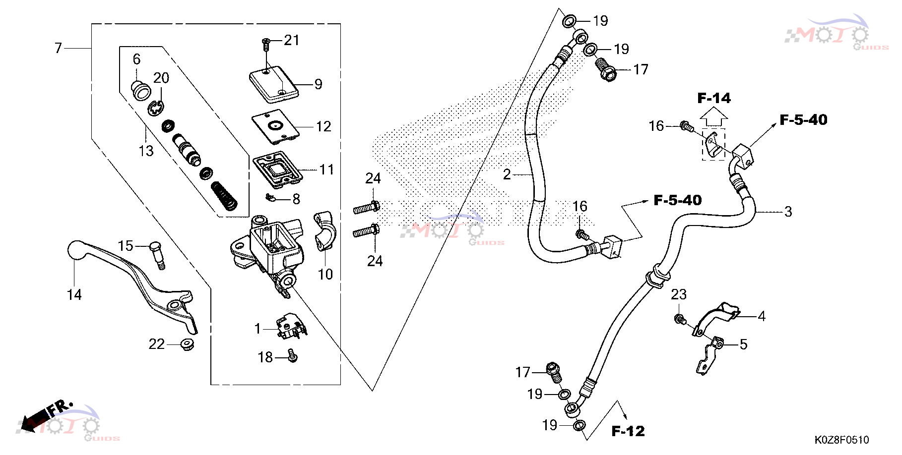 Frame Diagram